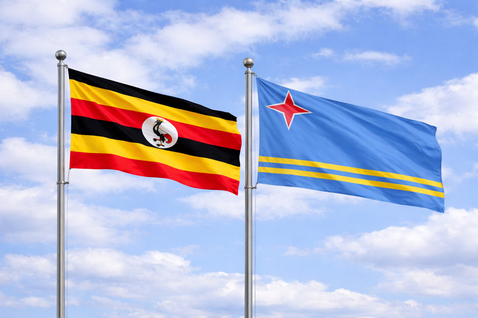 Uganda Flag With Aruba Flag